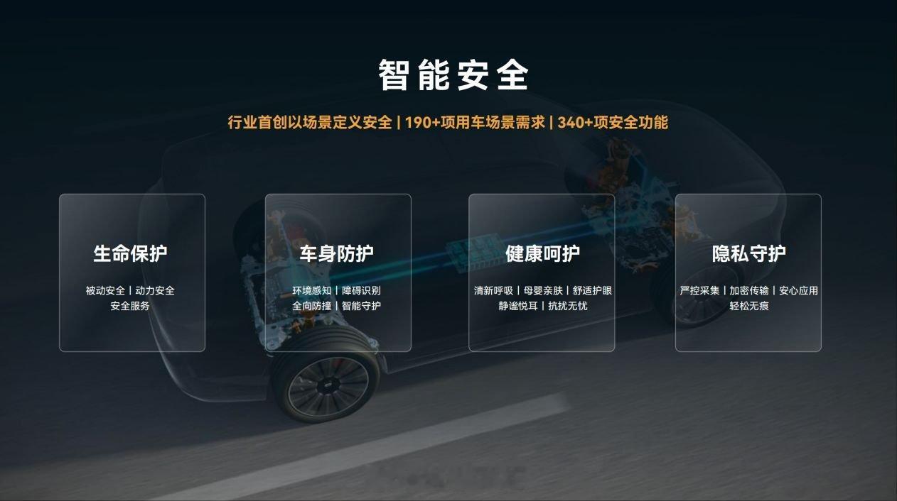 在第六届中央广播电视总台《汽车风云盛典》中，问界M8荣获“风云2025智行汽车”