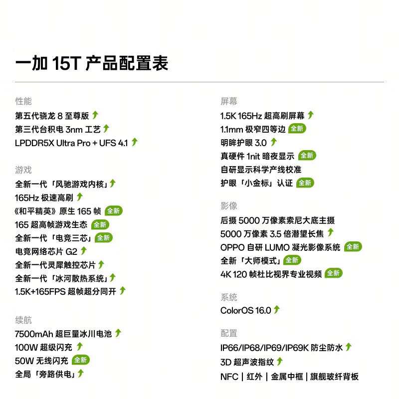 试试这个链接“网页链接”能领到京东的 26618 元的红包吗，够买 7、8 台一
