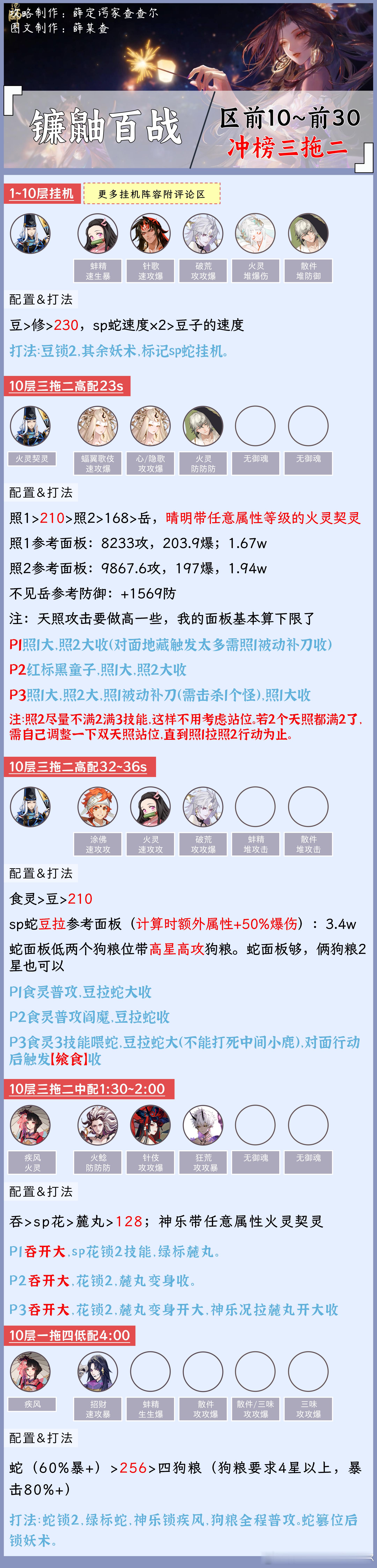 #阴阳师手游[超话]##超话创作官##夏日畅想季# 【镰鼬百战】四套不同练度阵容