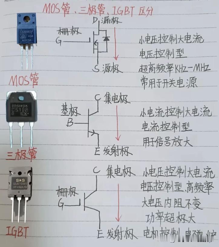 对于刚接触电子技术的朋友而言，看电路究竟是难是易，这着实因人而异。我同事的小孩刚
