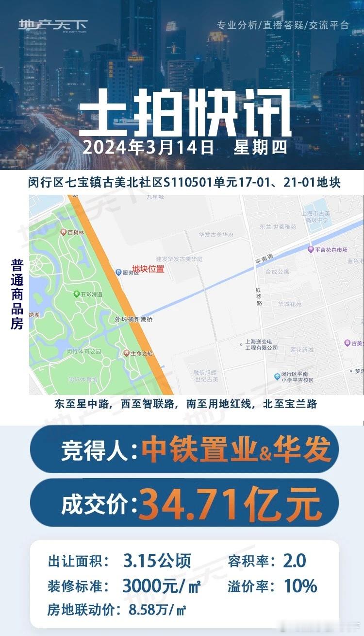 分享图片 ​​​