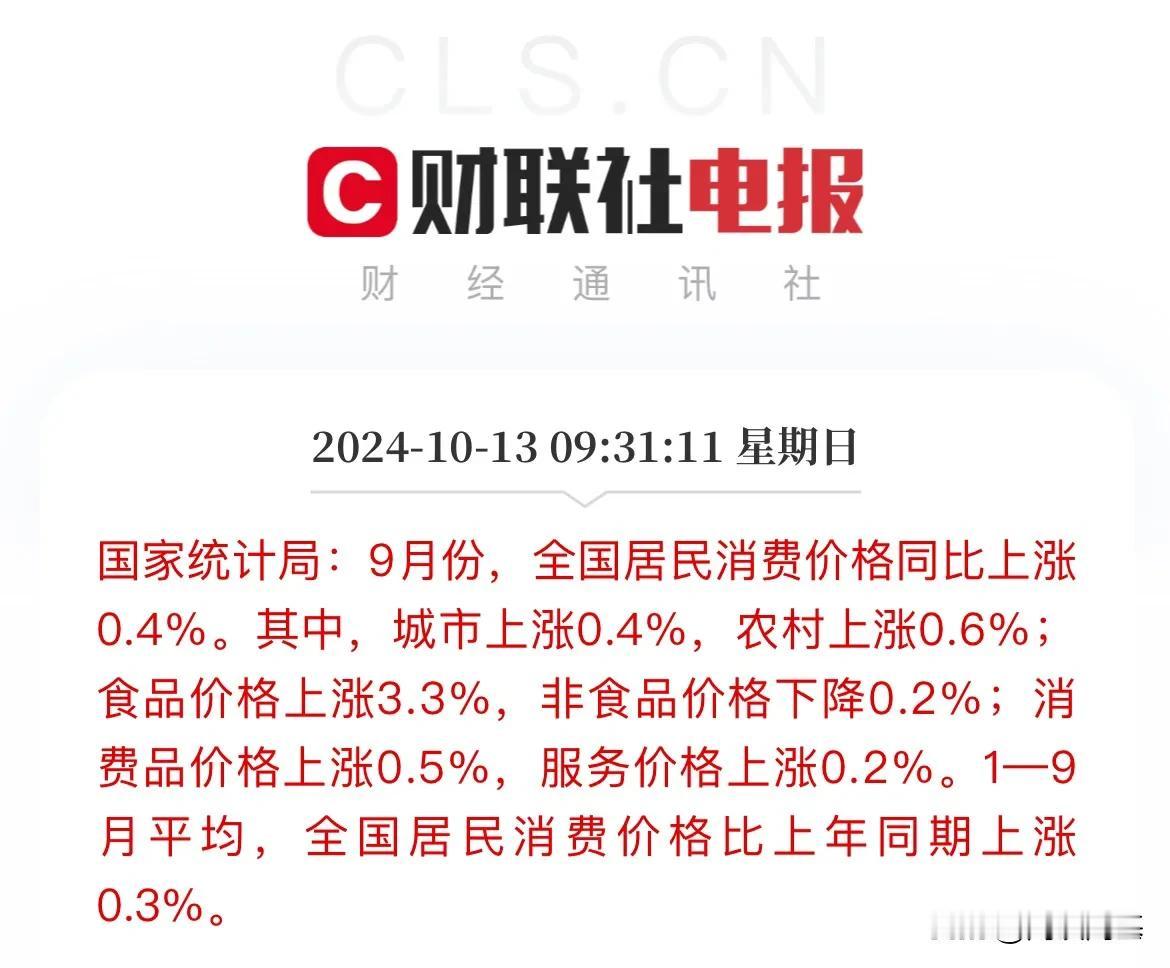 重磅数据出炉！

中国9月CPI和PPI数据公布，CPI同比回落0.2个百分点，