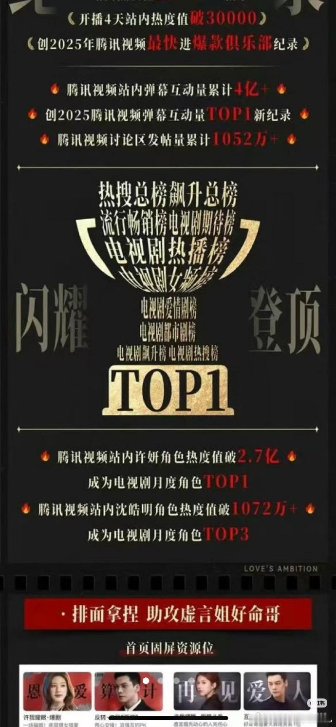 许我耀眼现象级爆剧腾讯认证许我耀眼爆款 许我耀眼现象级爆剧，是来自腾讯认证许我耀