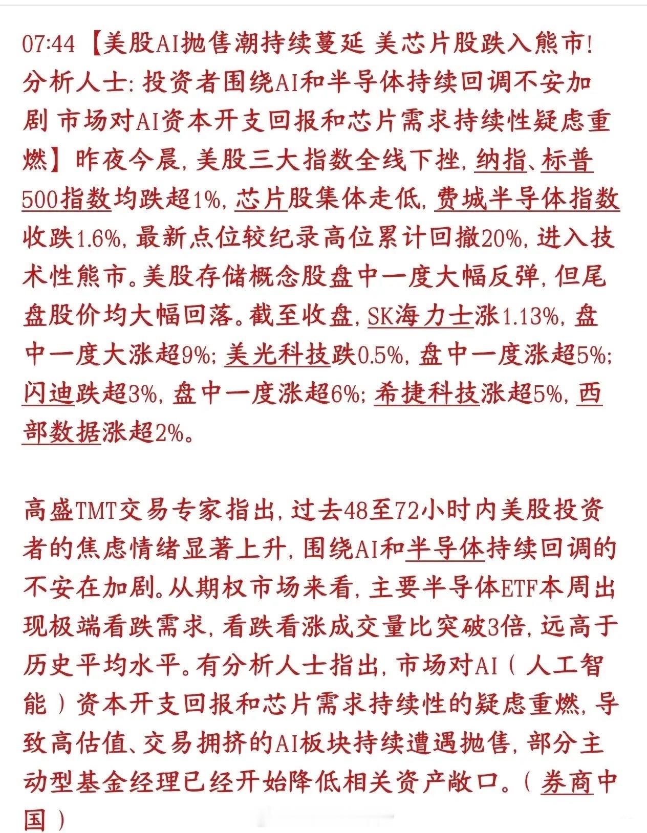 美股芯片也进入了熊市，全球AI逻辑发生根本改变，不是就A股跌美股费城半导体指数，