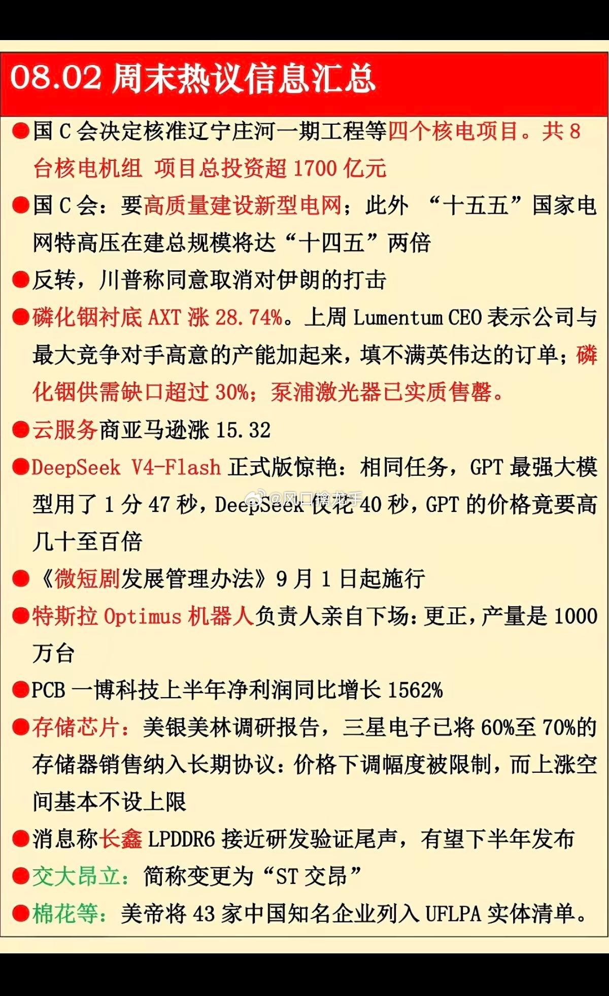 8月2日周日晚间六大热点赛道全面拆解+下周盘面实操策略免责声明：以下仅为产业公开