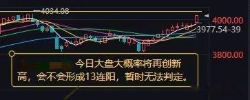 A股：指数冲击新高在即 警惕冲高回落风险昨日A股延续强势格局，各大指数放量走高，