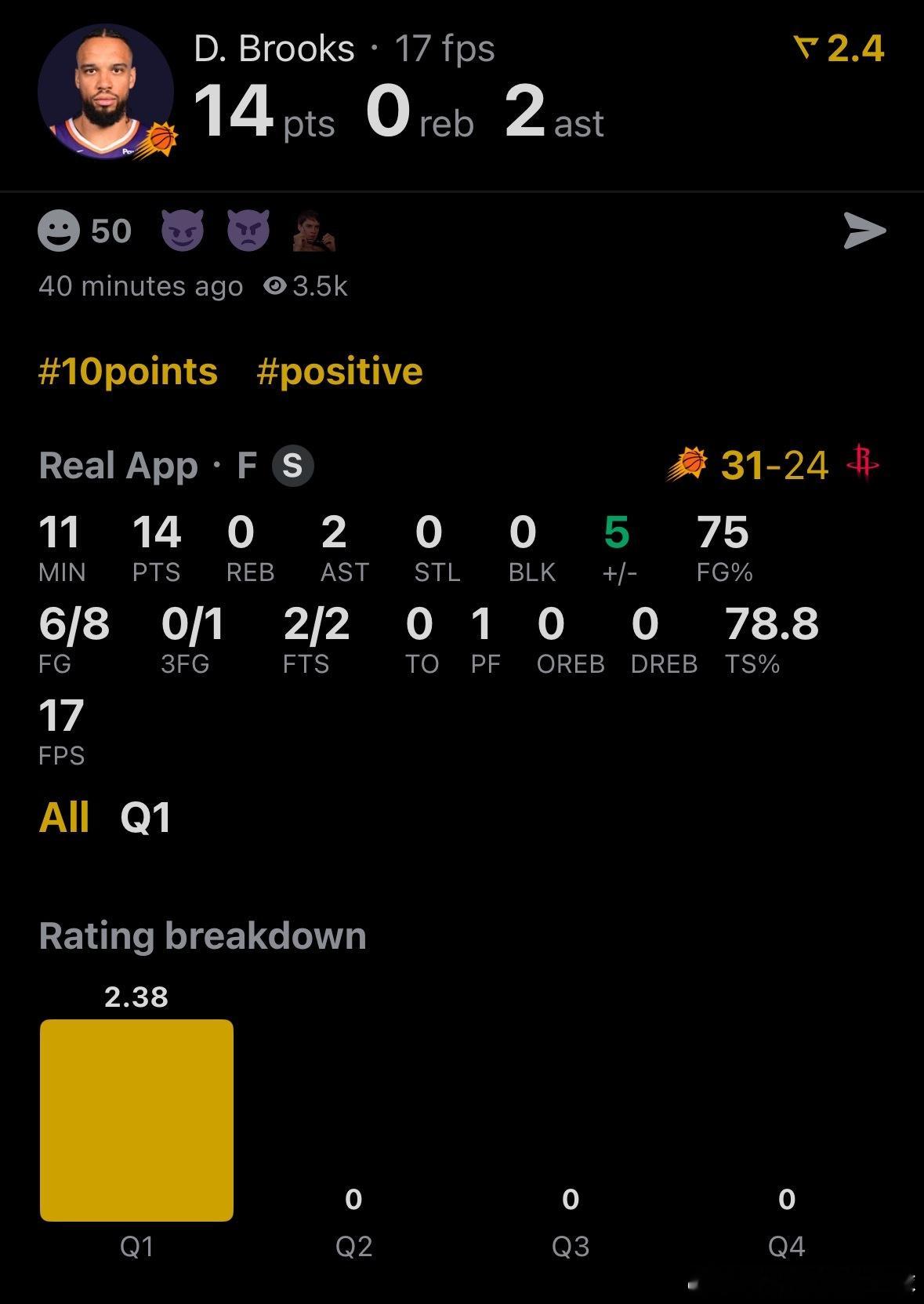 狄龙回到丰田中心首节8中6拿下14分龙哥，你可下手轻点吧！！！太阳vs火箭休斯顿