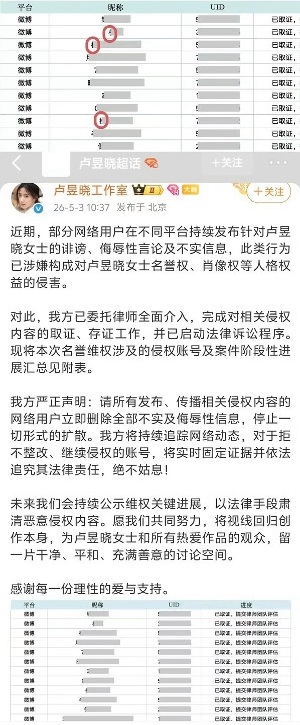 卢昱晓方将持续公示维权进展卢昱晓好像告了檀健次粉丝，剧还没拍完呢，这是有多大的仇