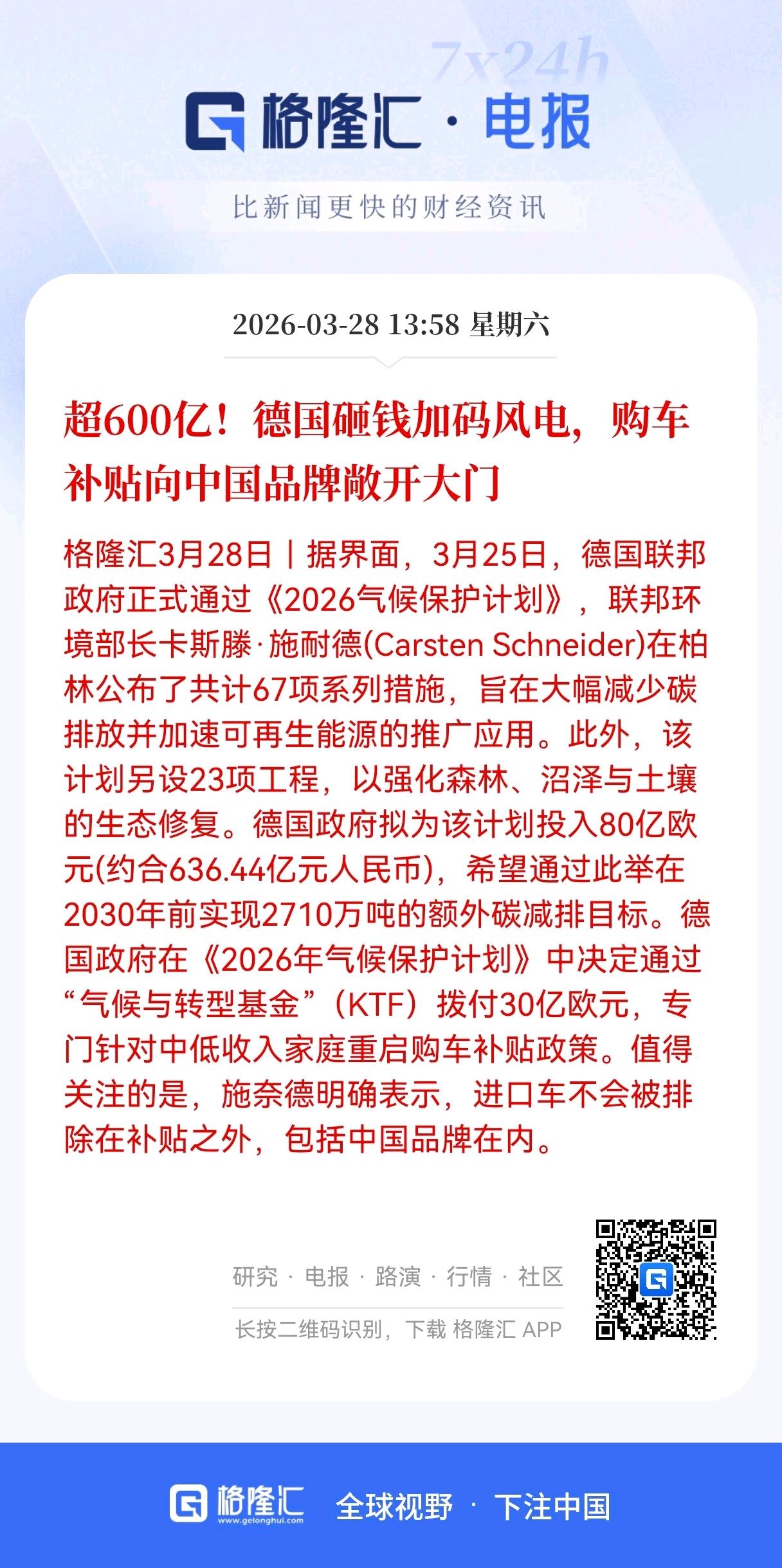 利好！重大利好消息！
风电、新能源车迎来利好消息！
德国砸下600亿加码风电，购