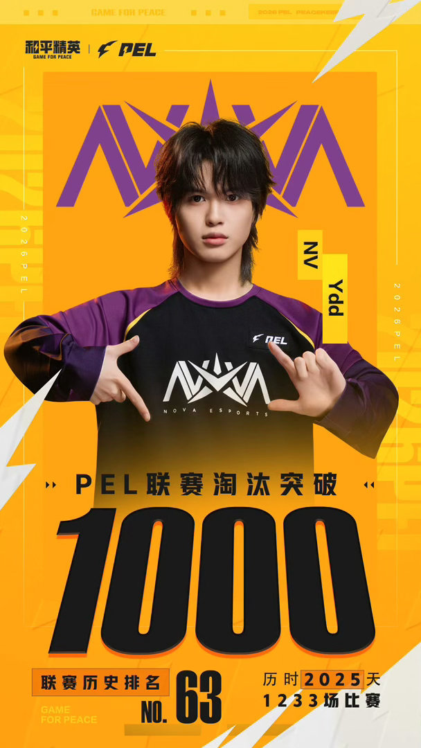 NVYdd联赛1000淘汰NV季后赛海岛吃鸡恭喜的联赛个人总淘汰数突破10002