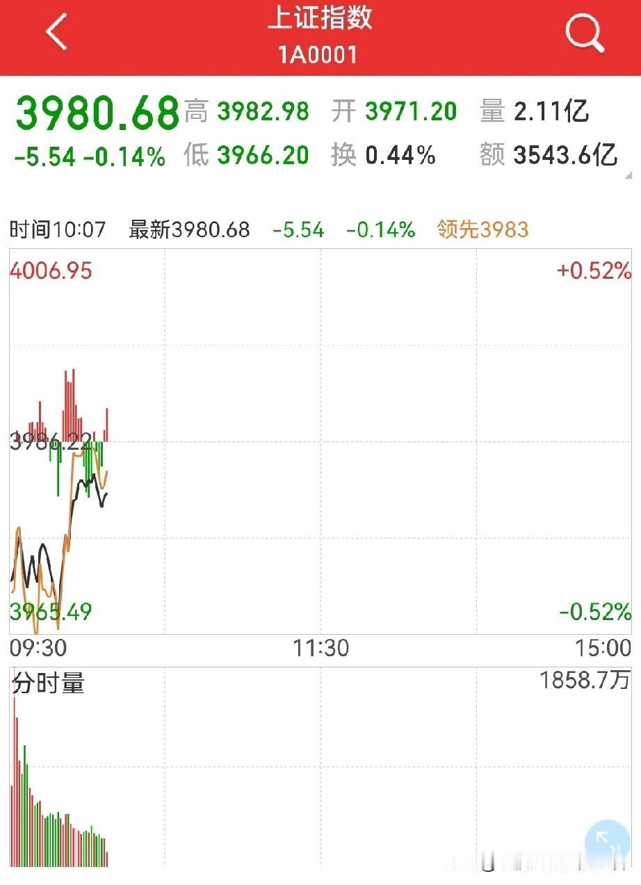 伊美谈判无果，股市该怎么看？
分开来说：
1，先说说伊美。
谈判无果，是非常正常