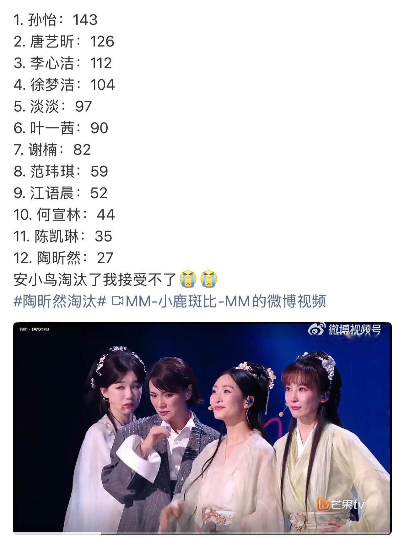 陶昕然淘汰安陵容走了，我接受不了……这赛制真的没问题吗？不是已经赢了吗？ 