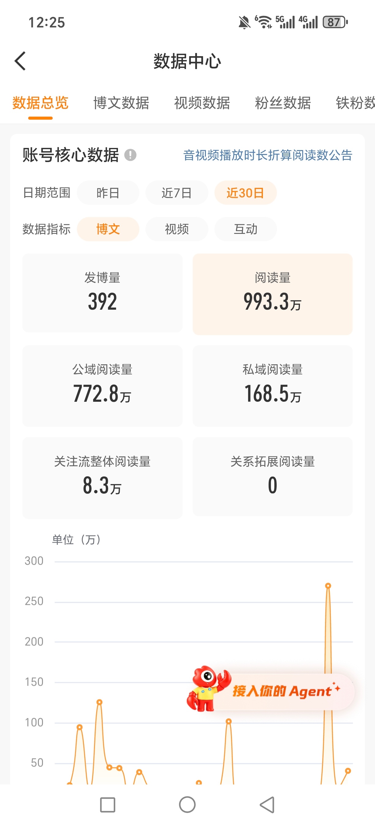 omg，没精力搞了，大眼别闹了