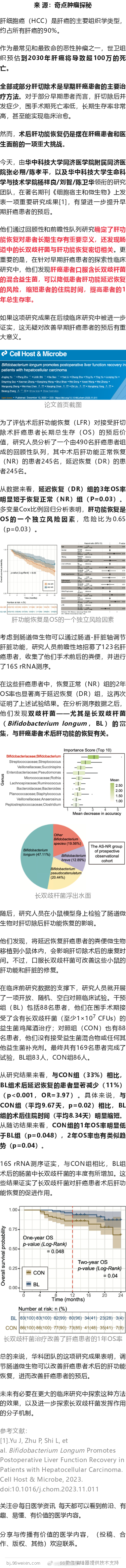 《细胞》子刊：突破！华科团队首次证实，肝癌患者术后补充长双歧杆菌，可促进肝功能恢
