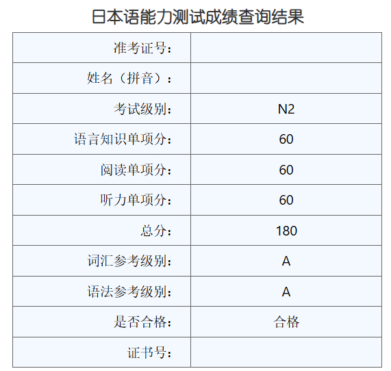 JLPT  嘿嘿[好事莲莲] 祝大家逢考必过[好事莲莲] 