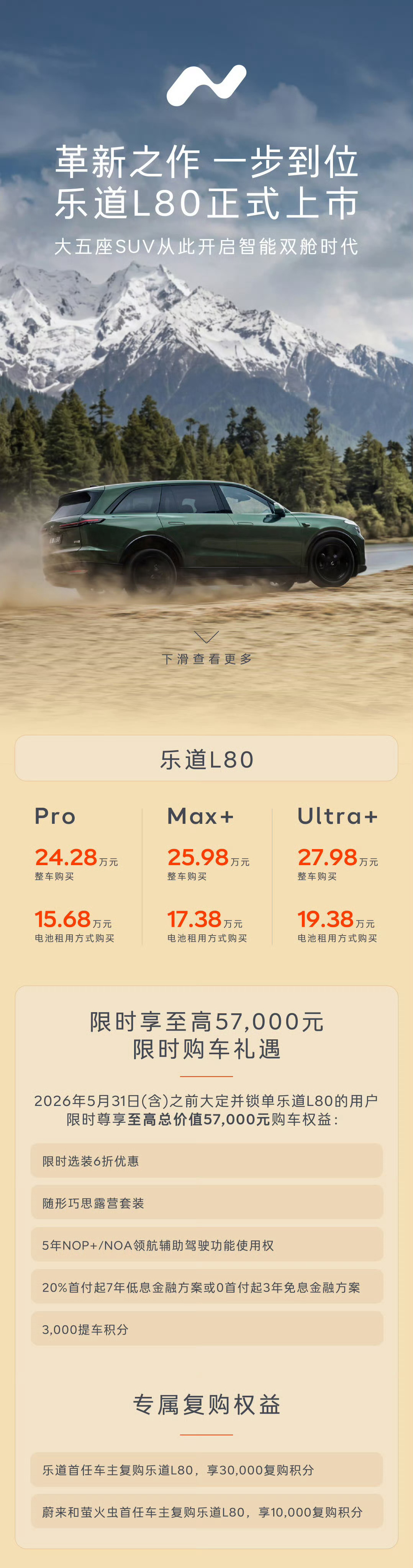 乐道L80上市了，提供Pro、Max+和Ultra+三个版本，给大伙简单汇总一下