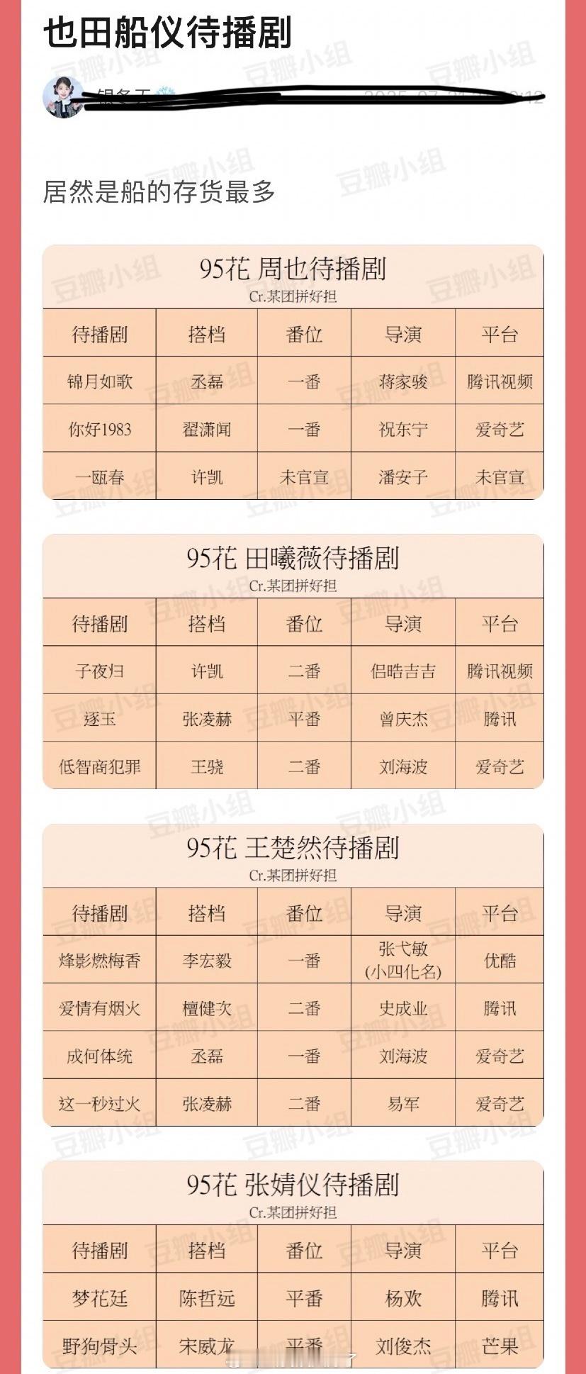 周也、田曦薇、王楚然、张婧仪待播剧一览🈶，大家看好哪部剧？ ​​​