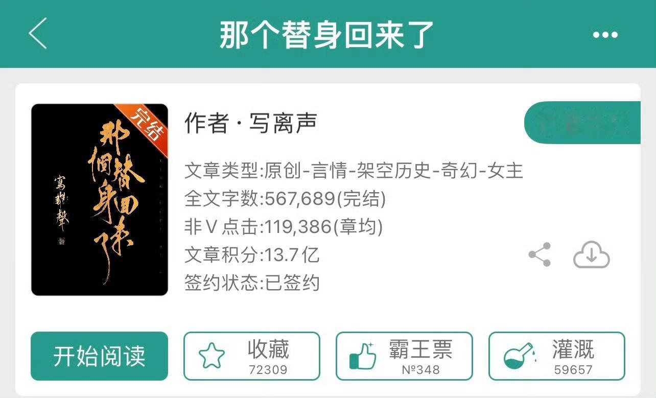 小说推荐：《那个替身回来了》 作者:写离声简评：冷静强大女主vs傲娇温柔男主，替