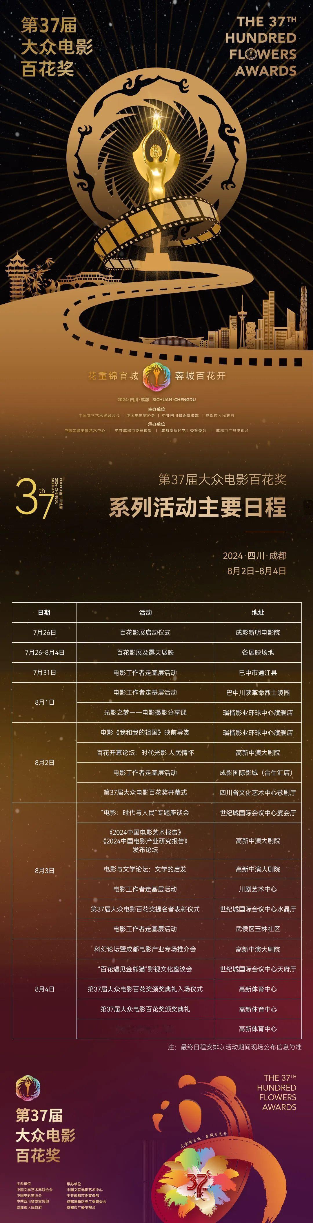 #百花奖日程# 第37届百花奖系列活动主要日程正式发布！8月2日举办开幕式，8月