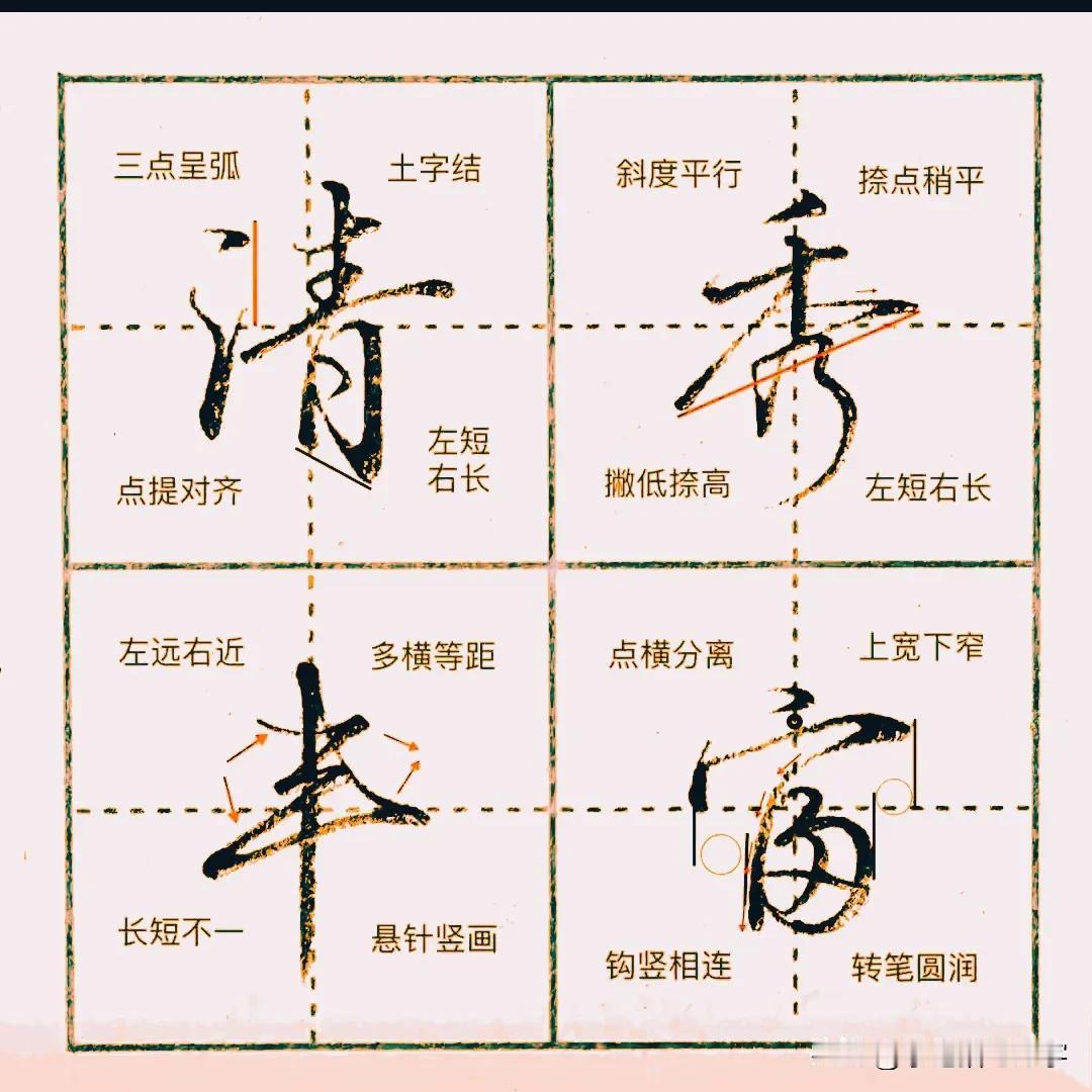 学绝招写好字:行书控笔，常用300字行楷快写系列，珍藏版。
图文并茂学写字，每日