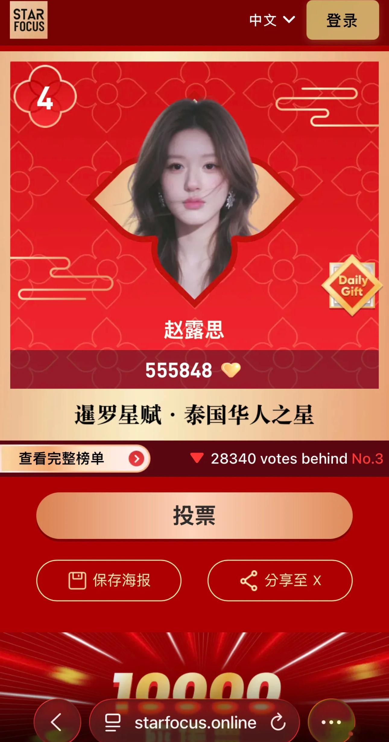 赵露思被提名泰国最具影响力中国明星目前排在第四 