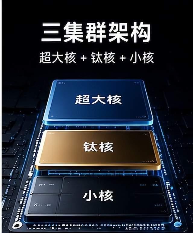 4.05GHz超大核+3.02GHz“小核”，国产芯片要坐主位了？

虽说O3参