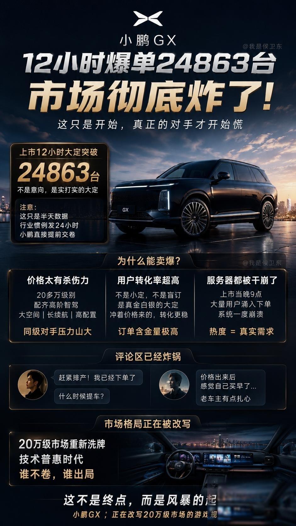 小鹏这一刀，真的把整个新能源市场砍懵了
车圈最离谱的，不是那场高调宣讲，而是官方