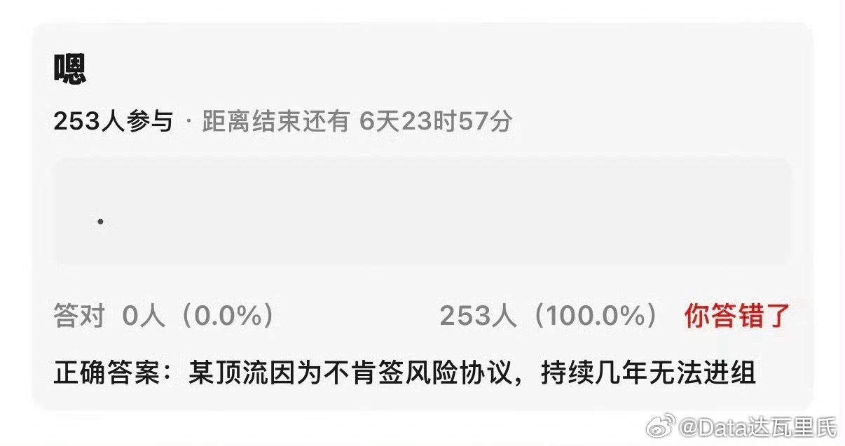 曝某顶流持续几年无法进组是因为不肯签风险合约～讲道理，这个理由挺合理的 否则一个