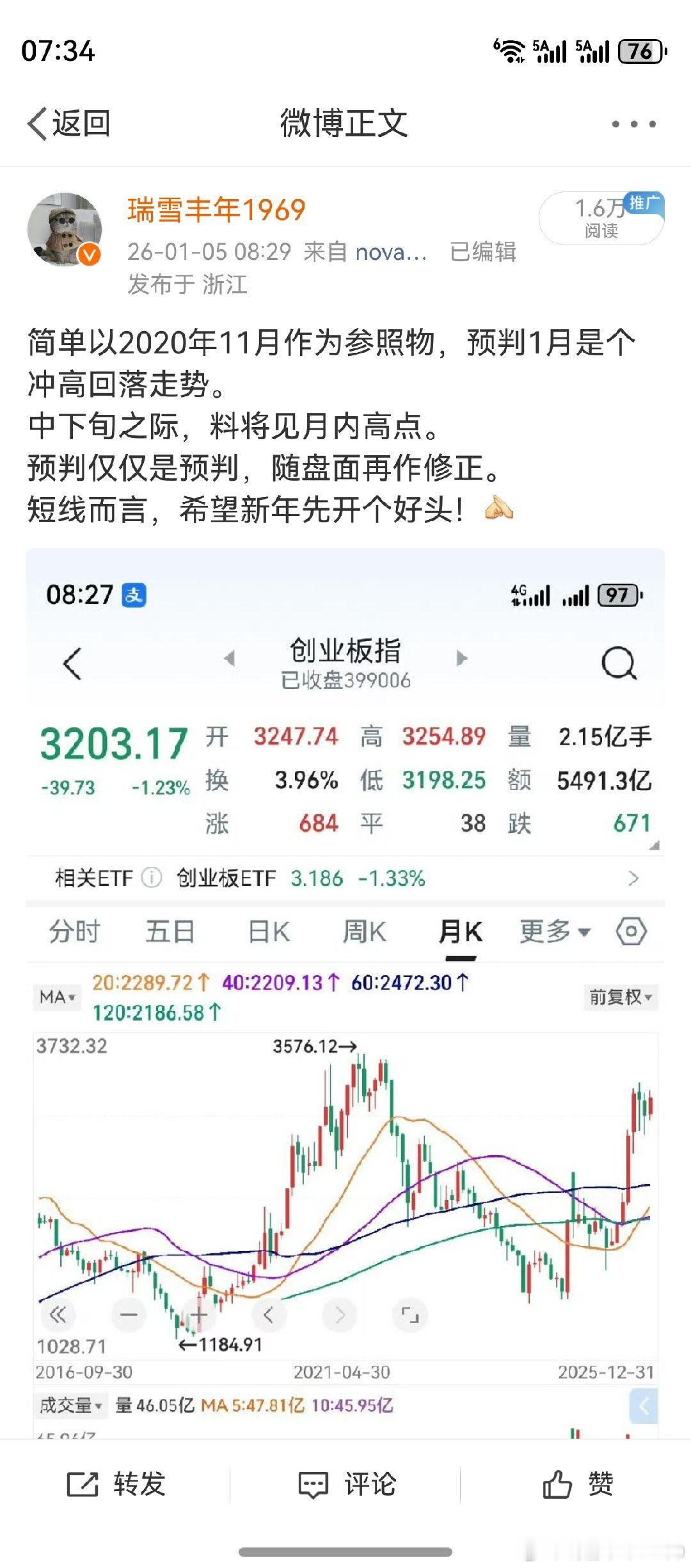 真正的实战者，眼观六路耳听八方。2025年12月，类比2020年10月。2026