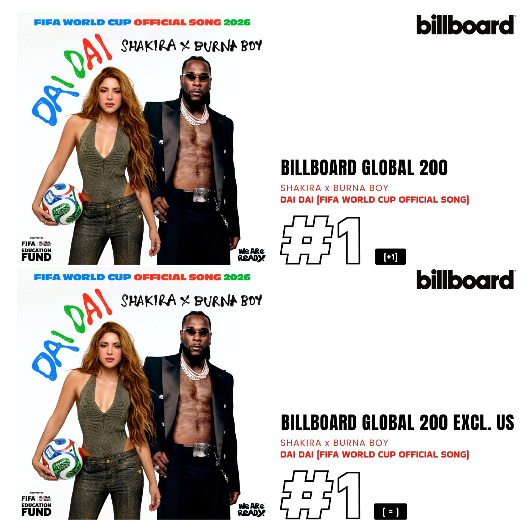【Dai Dai】登顶Billboard全球单曲榜与全球除美单曲榜🔥多国官方单
