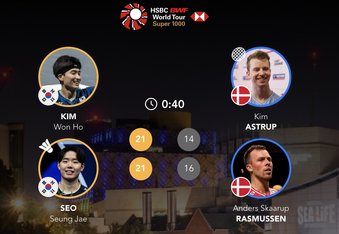 徐承宰/金元昊🇰🇷 21-14、21-16 🇩🇰阿斯特鲁普/安德斯下轮对