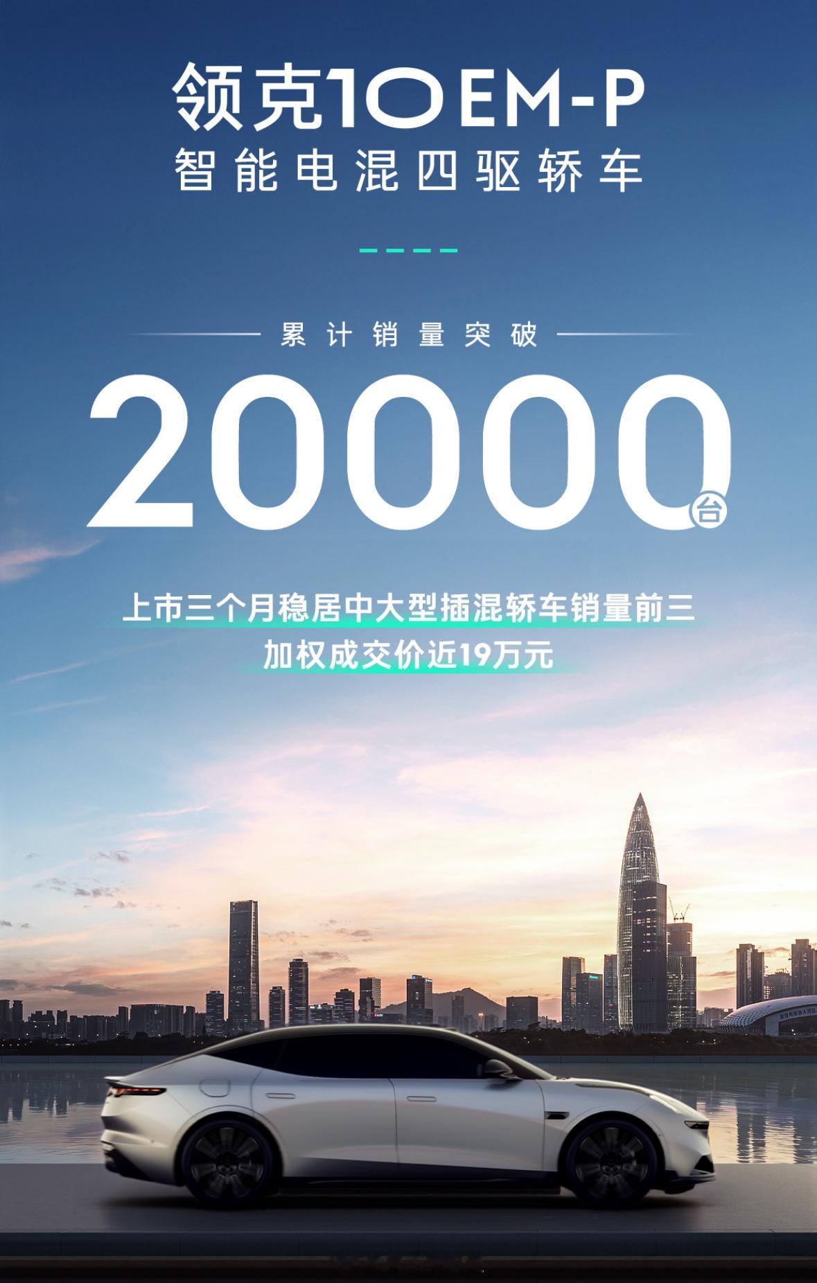 领克10EM-P销量快速突破2万高价值混动轿车首选今年新能源中大型轿车也不少， 