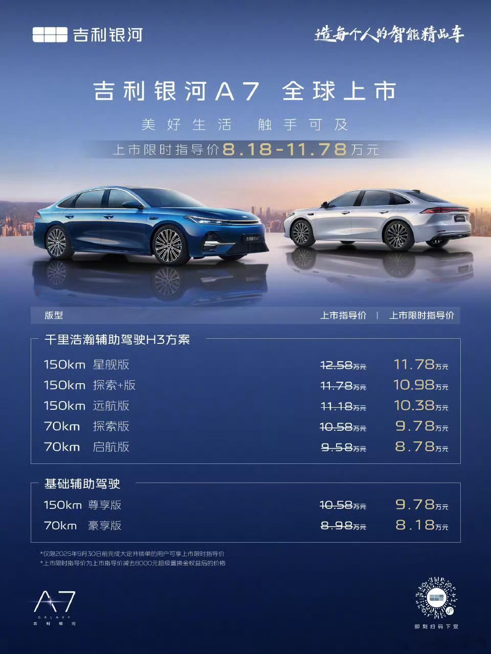 吉利银河A7上市限时指导价，8.18万起在价格配置这块，现在的银河从没让人失望[