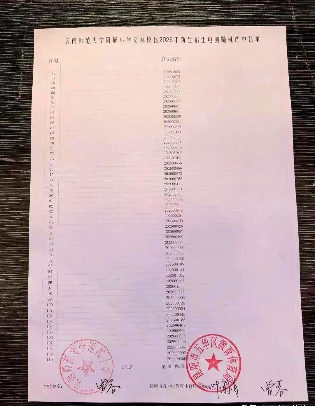 昆明文林校区摇号结果出来了，朋友圈里真是几家欢喜几家愁。
1100多人抢270个