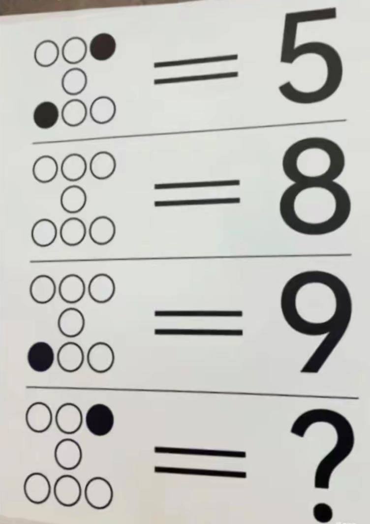 白圈黑圈各代表一个数字，前三行给出三组对照等式，最后一行要推算出结果。我拿纸笔慢