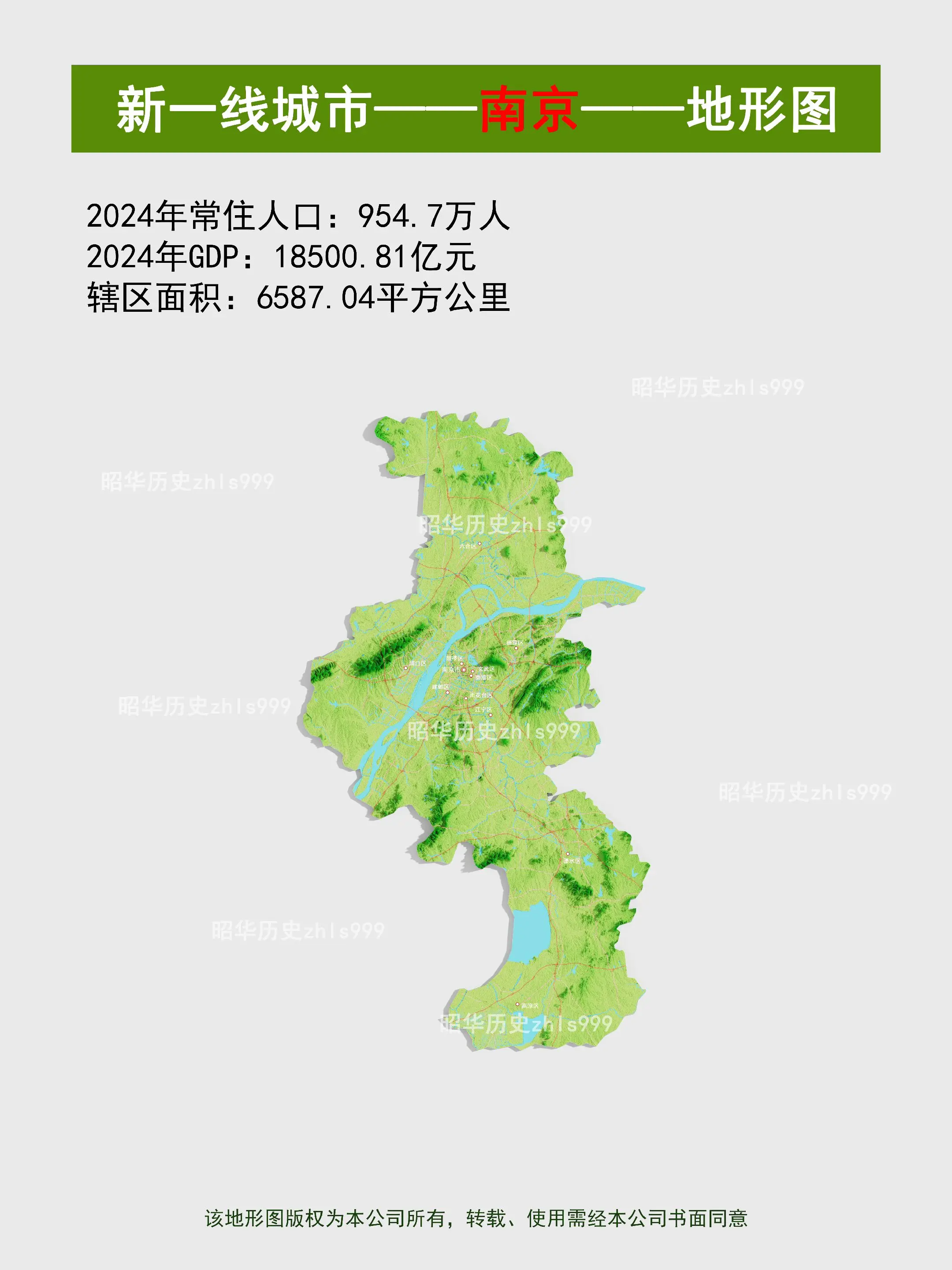 新一线城市——南京——地形图。