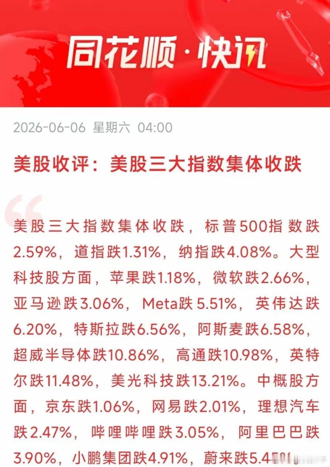 科技股大牛市是否终结外围惨了！纳指暴跌4% 芯片股表现不好周六凌晨美股三大指数集