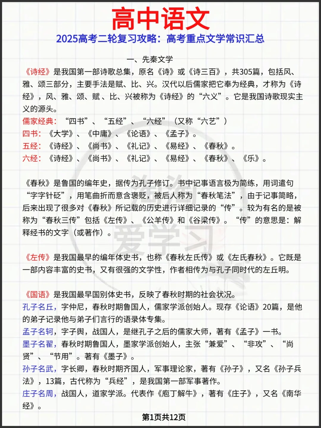 2025高考二轮复习攻略:高考重点文学常识汇