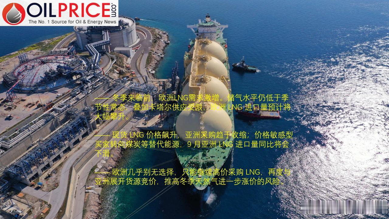 欧洲 LNG 出价超越亚洲，价格暴涨 150%

受季节性需求回升、亚洲进口商采