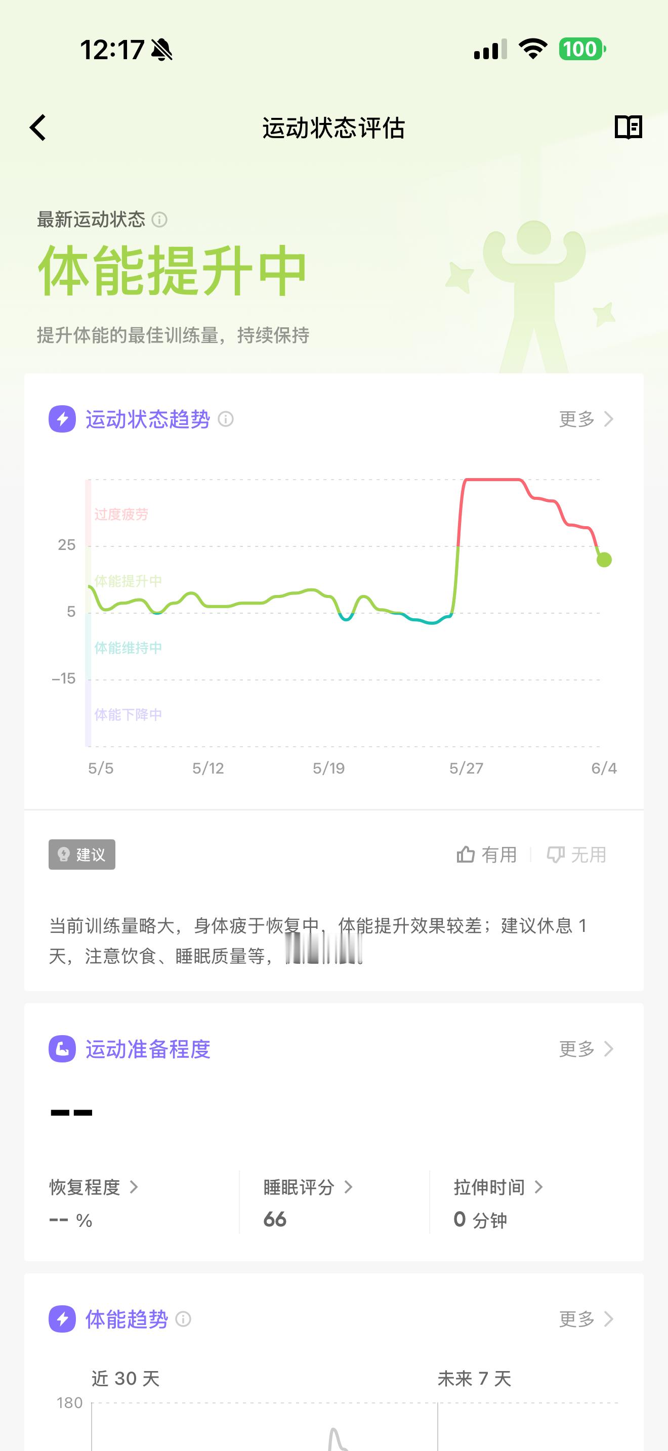Keep一直提醒我过度疲劳，这周就不爬山了原来说整个湘湖标毅线或者碎心线啥的
