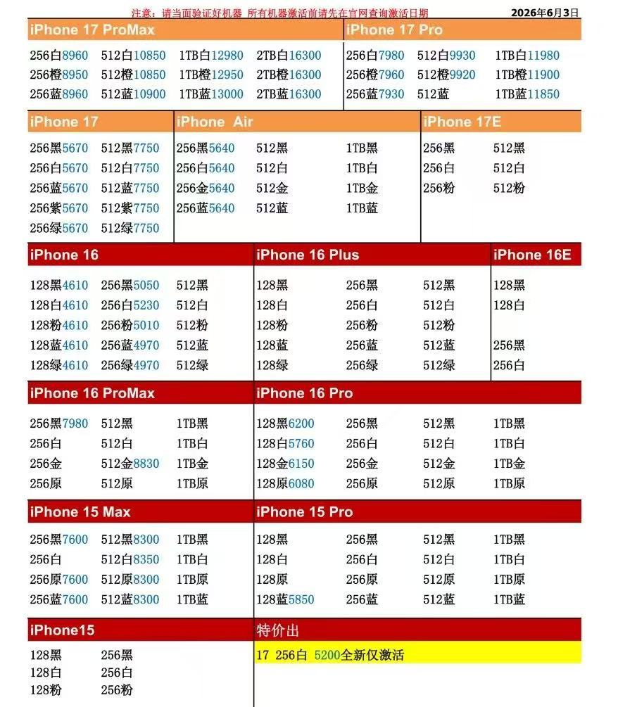 26年6月3日国行苹果手机系列价格更新，今天的17系列多数型号略涨，普遍略涨个一