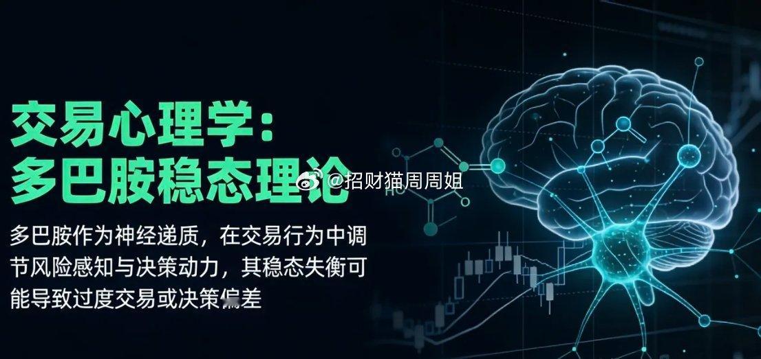 炒股上瘾的原因？交易会让大脑产生带来兴奋、快乐的多巴胺，多巴胺的刺激就是炒股上瘾