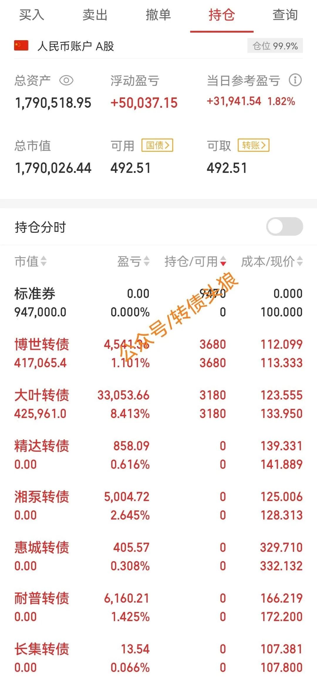 两个20%涨停，
债今天很牛气。
我的持仓平平淡淡，
收益也就马马虎虎。
5月才