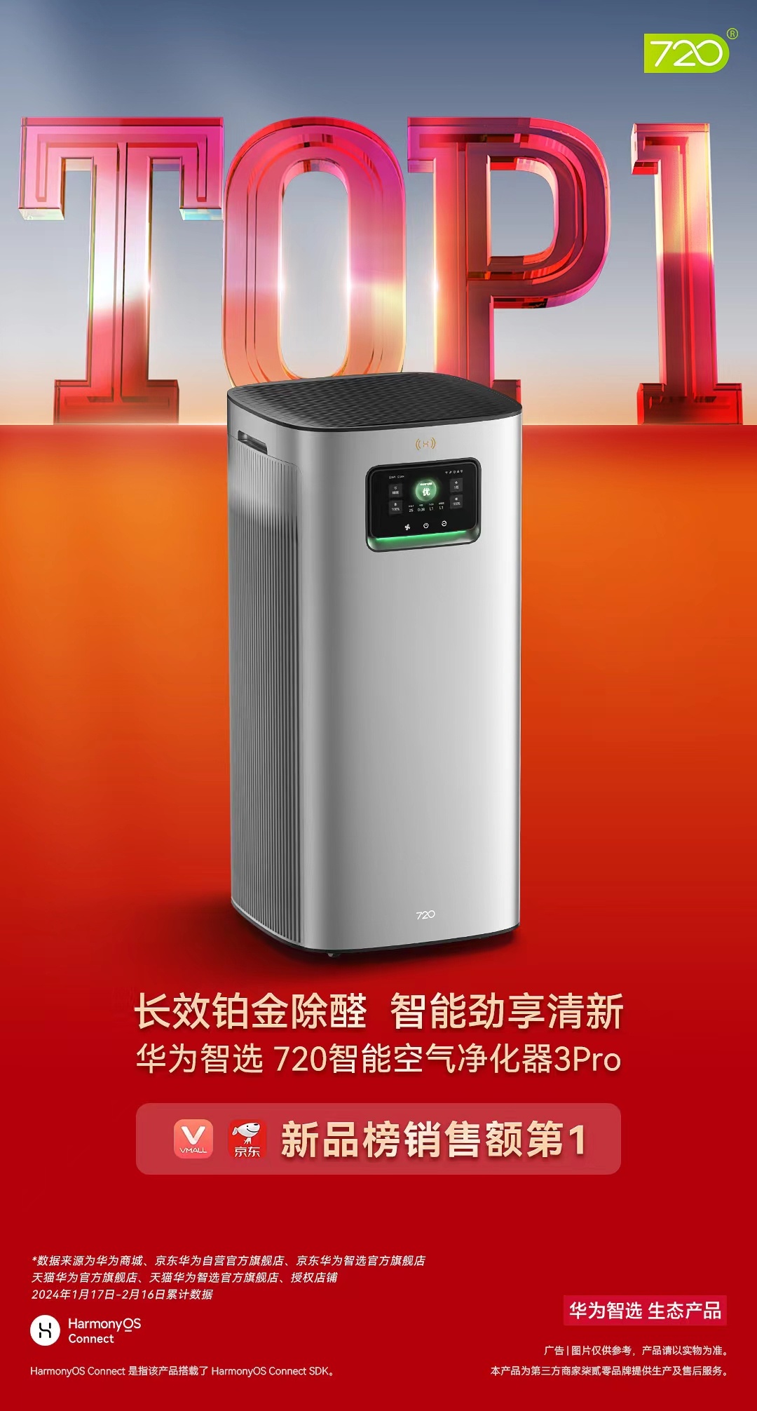 发个战报2024新品首销开门红！🎉🎉🎉#华为智选720智能空气净化器3Pr