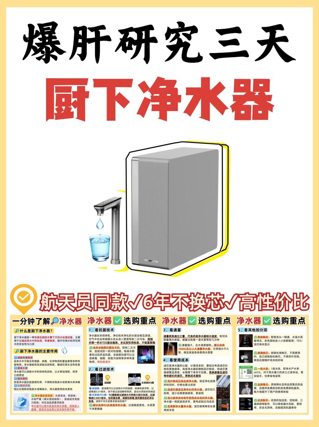 💦厨下净水器买前必看！在家喝到航天品质水