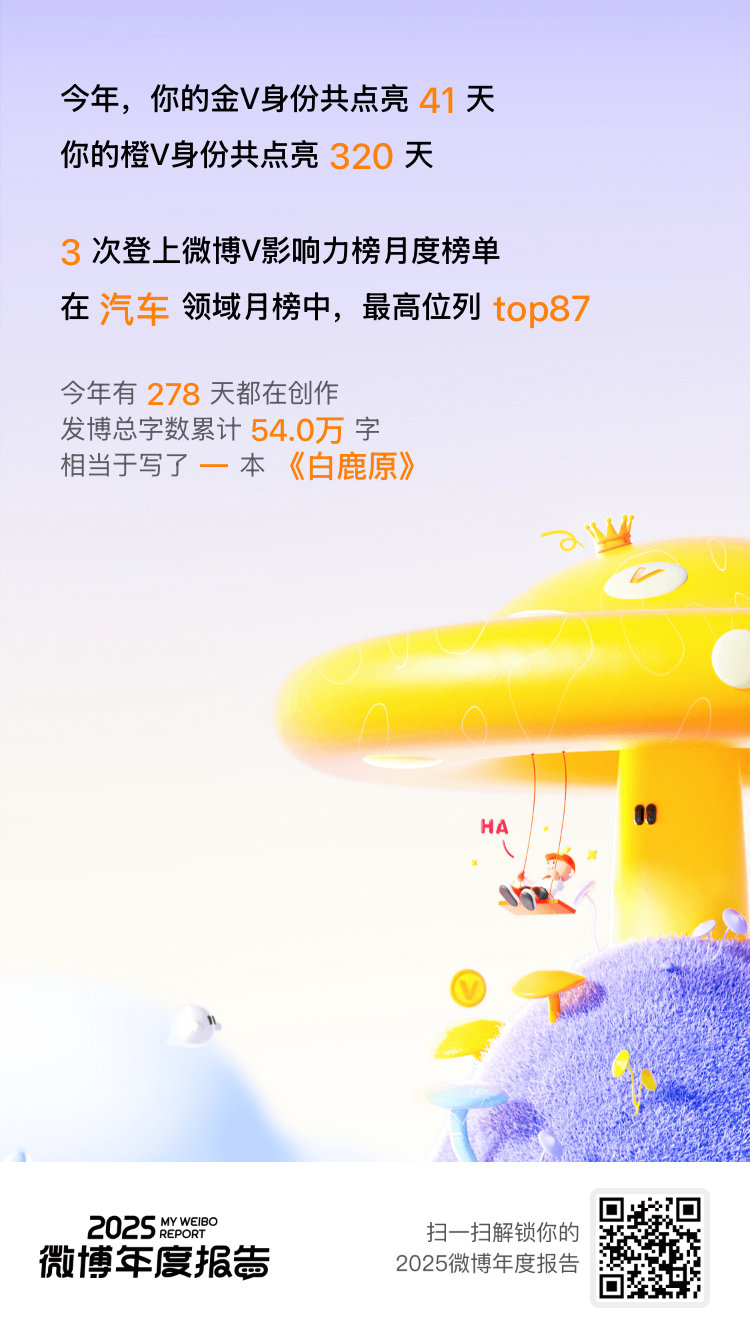 托你们的福，今年我保持金V成就41天  ，借你们的光，橙V保持了320天 ！这份