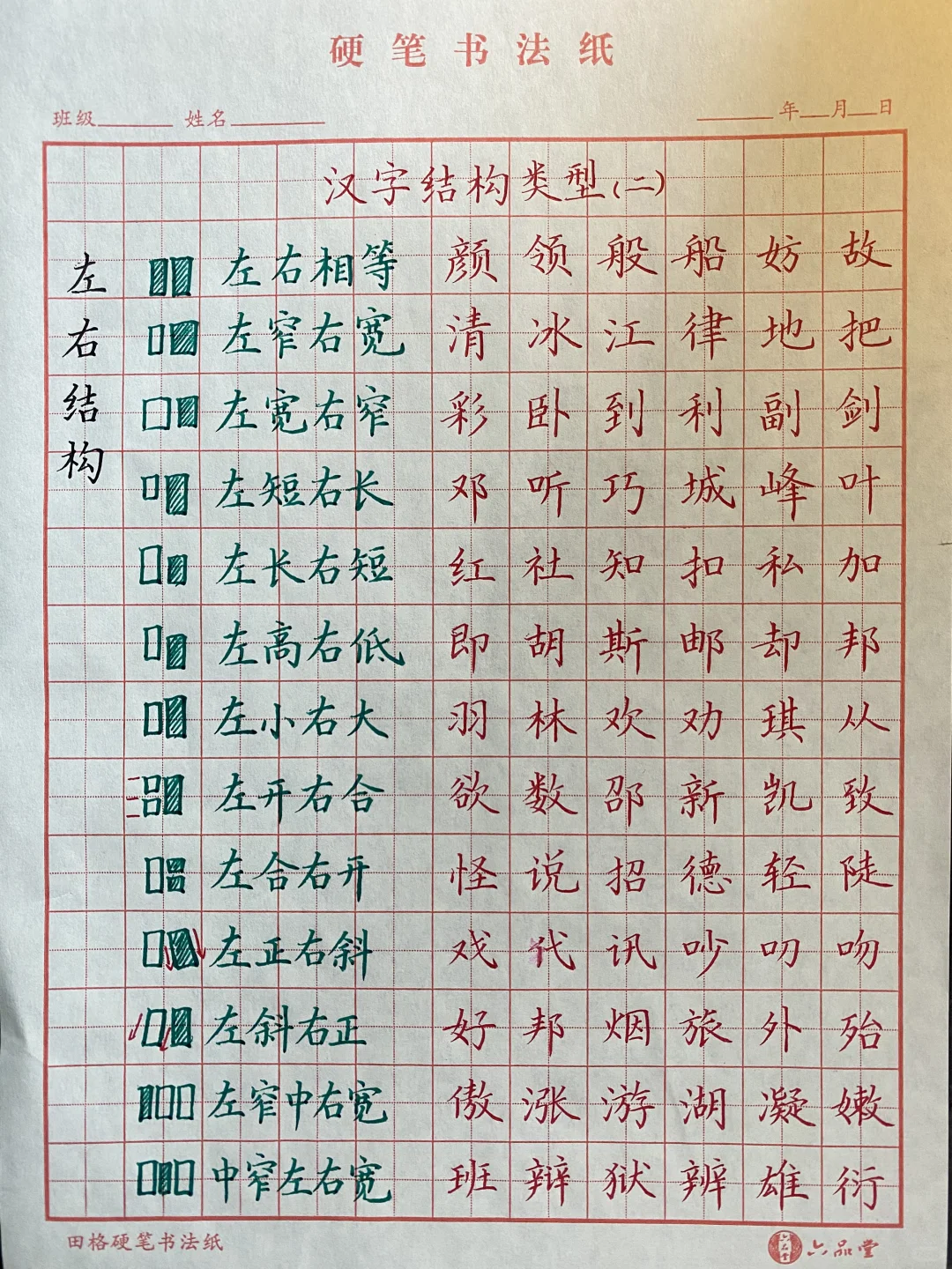 常见汉字结构类型