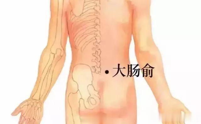 #国医的精诚力量# 人体有个“刮油穴”，男人刮走大肚子，女人刮出小蛮腰，老人刮除