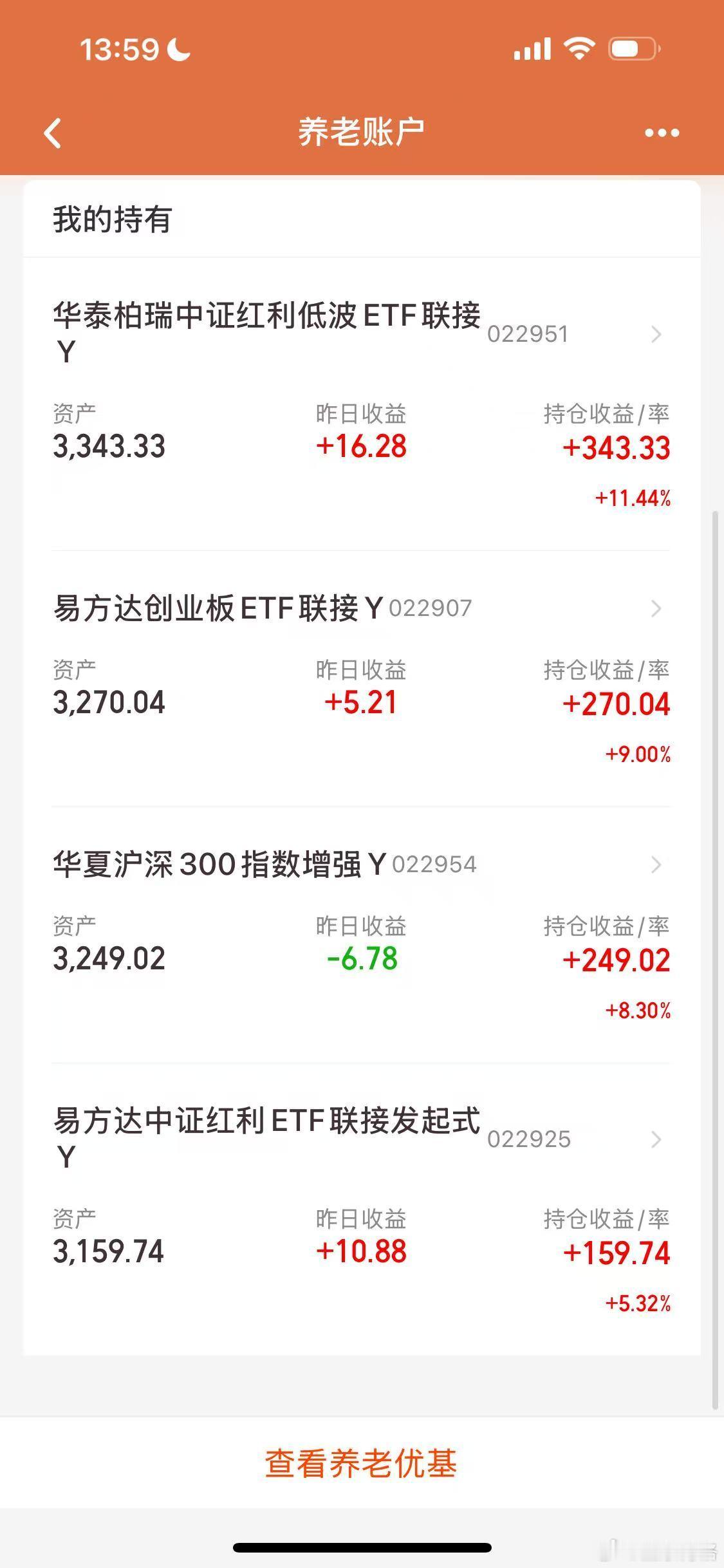 今年初买的养老Y份额，都赚1000多了基金[超话]美团免单 ​​​