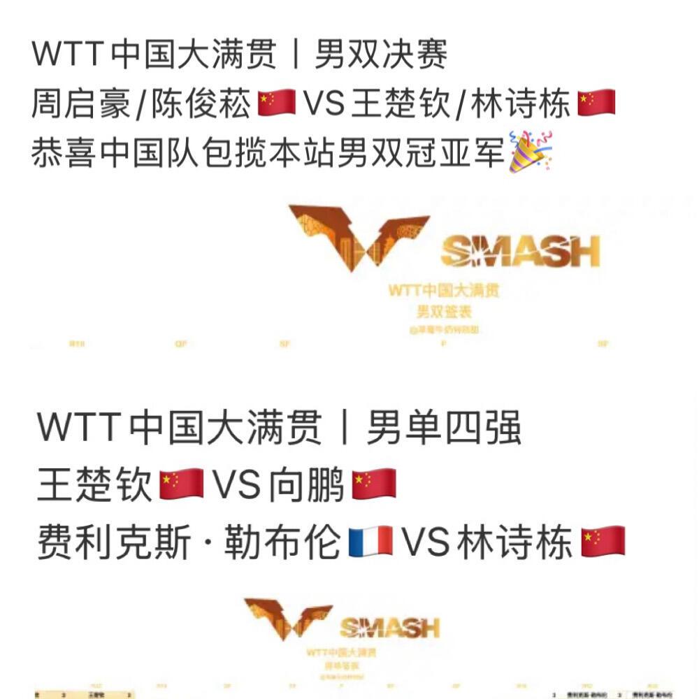 王皓这日子也算好起来了，真的是超级的棒，冠亚军肯定会是我们的！
这次大头对战向鹏